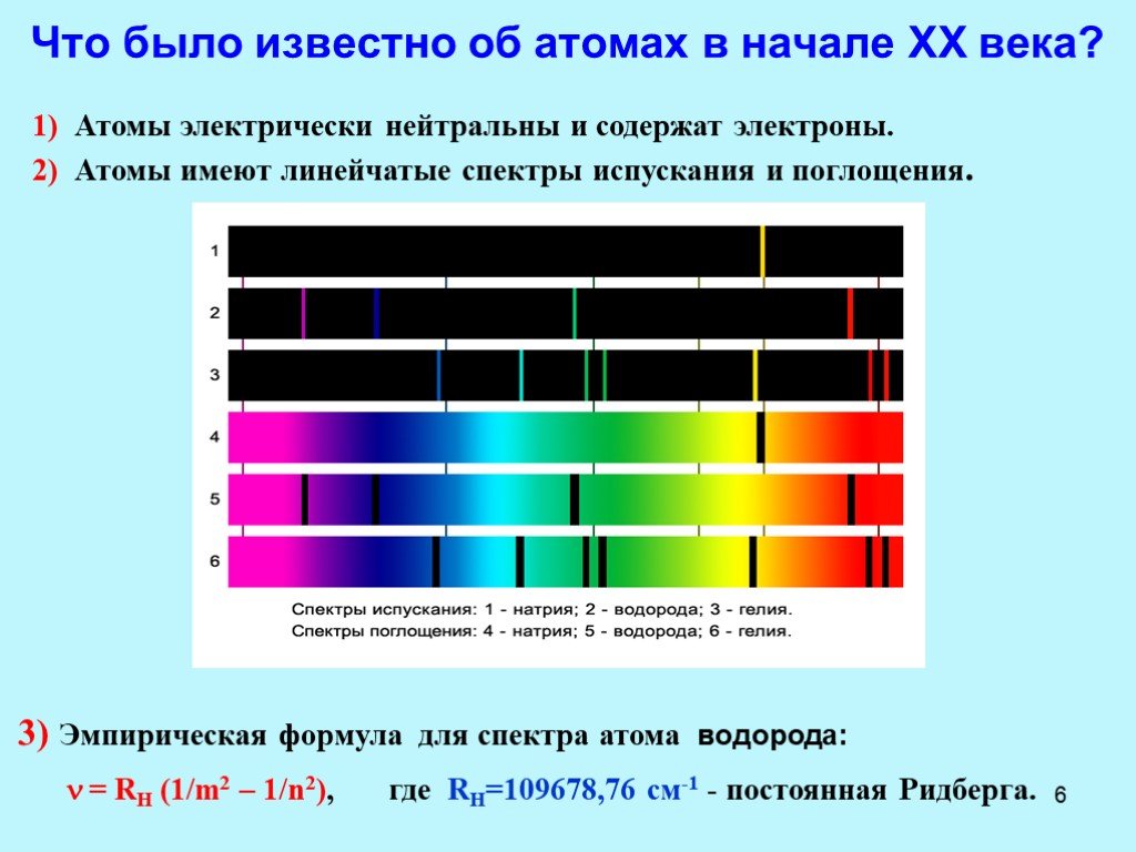 Длина волны излучения атомов водорода равна. Спектр ртути линейчатый спектр. Линейчатый спектр испускания ртути. Линейчатый спектр атома ртути. Линейчатый спектр атома водорода.