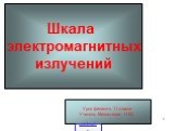 Шкала электромагнитных излучений. Урок физики в 11 классе Учитель Милостивая Н.Ю.