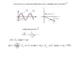 временная и векторная диаграммы тока и напряжения на элементе. индуктивность