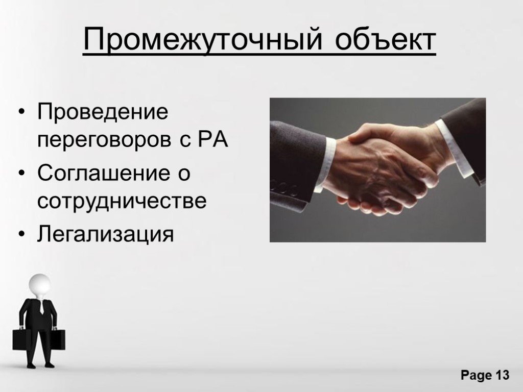 Объект проводиться. Слайд в презентации- сотрудничество. Соглашение о порядке ведения переговоров. Функции посредника при ведении переговоров. Слайд в презентацию соглашения о сотрудничестве.