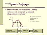 Нелинейная зависимость между налоговой ставкой и суммой сбираемого налога. T – сумма налоговых поступлений в бюджет, t – ставка налогов