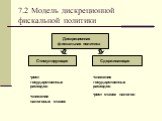 7.2 Модель дискреционной фискальной политики. Сдерживающая