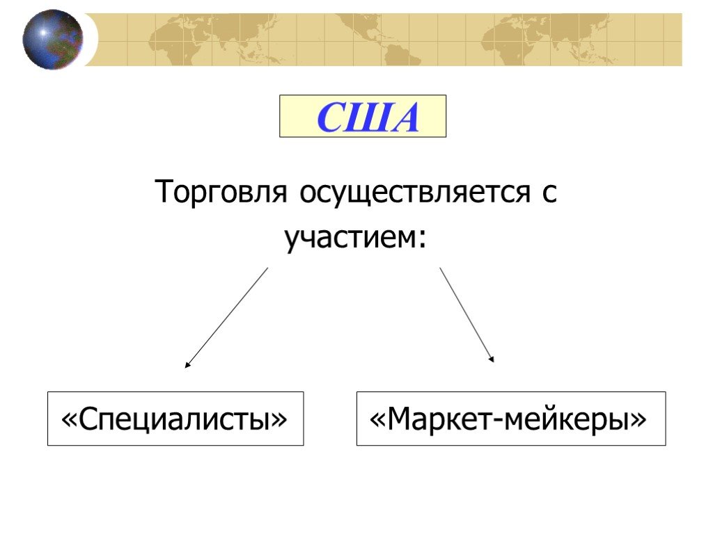 Осуществлено участие. Торговля осуществляется.