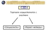 США. Торговля осуществляется с участием: «Специалисты» «Маркет-мейкеры»