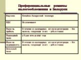 Преференциальные режимы налогообложения в Беларуси