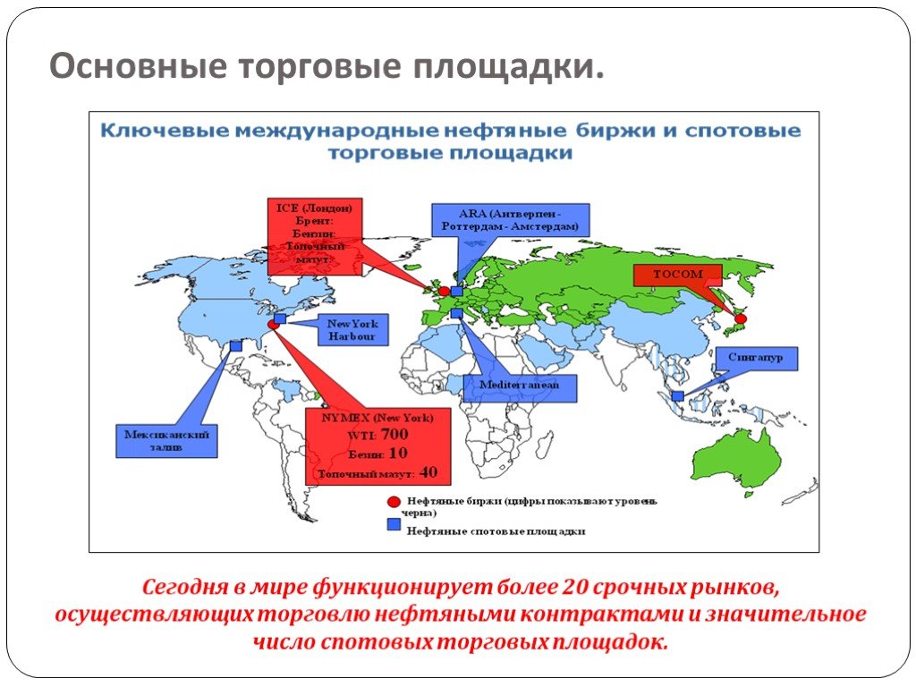 Главная торговая. Мировые центры торговли нефтью. Торговля нефтепродуктами. Карта торговли нефтью в мире. Торговая площадка.