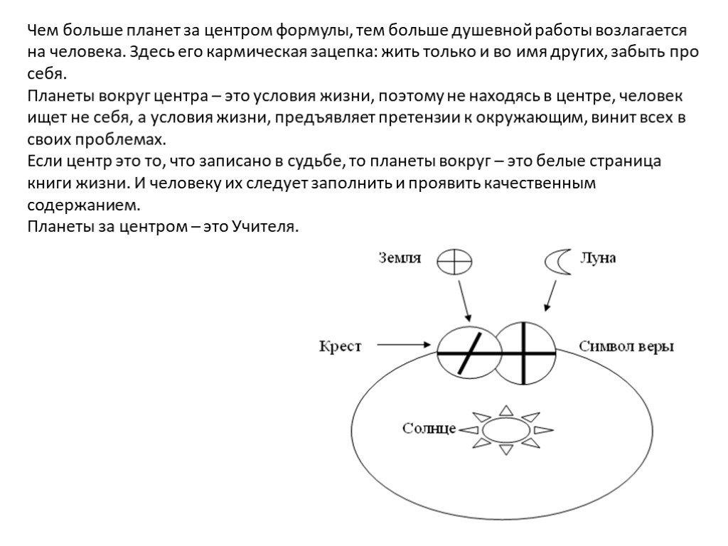 Расшифровка формулы души. Обозначения в формуле души. Планеты обозначение в формуле души. Формула души расшифровка. Обозначение планет в центре формулы души.