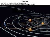 Орбиты. Гороскоп – это геоцентрическая система координат. Формула Души – это гелеоцентрическая система, где Солнце в центре.