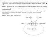 Чем больше планет за центром формулы, тем больше душевной работы возлагается на человека. Здесь его кармическая зацепка: жить только и во имя других, забыть про себя. Планеты вокруг центра – это условия жизни, поэтому не находясь в центре, человек ищет не себя, а условия жизни, предъявляет претензии