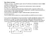 Три и более центров. Обилие центров – это обилие дорог в жизни. Еще больше возможности переключаться с одного на другое дело. Постоянные метания. Трудно строить планы живя рядом с таким человеком. Фигаро здесь, Фигаро там. Еще больше возможностей переложить ответственность на других. И уйти от нее. 