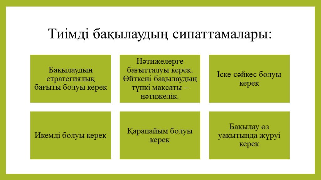 Менеджмент дегеніміз не презентация