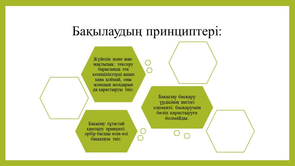 Менеджмент дегеніміз не презентация