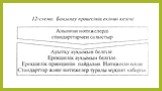 11 лекция. Менеджмент жүйесіндегі бақылау Слайд: 28