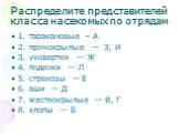 Распределите представителей класса насекомых по отрядам. 1. таракановые – А 2. прямокрылые -- З, И 3. уховертки -- Ж 4. поденки -- Л 5. стрекозы -- Е 6. вши -- Д 7. жесткокрылые -- В, Г 8. клопы -- Б