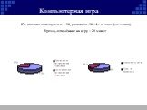 Компьютерная игра. Количество испытуемых – 10, учащиеся 10 «А» класса (мальчики) Время, отведённое на игру – 25 минут