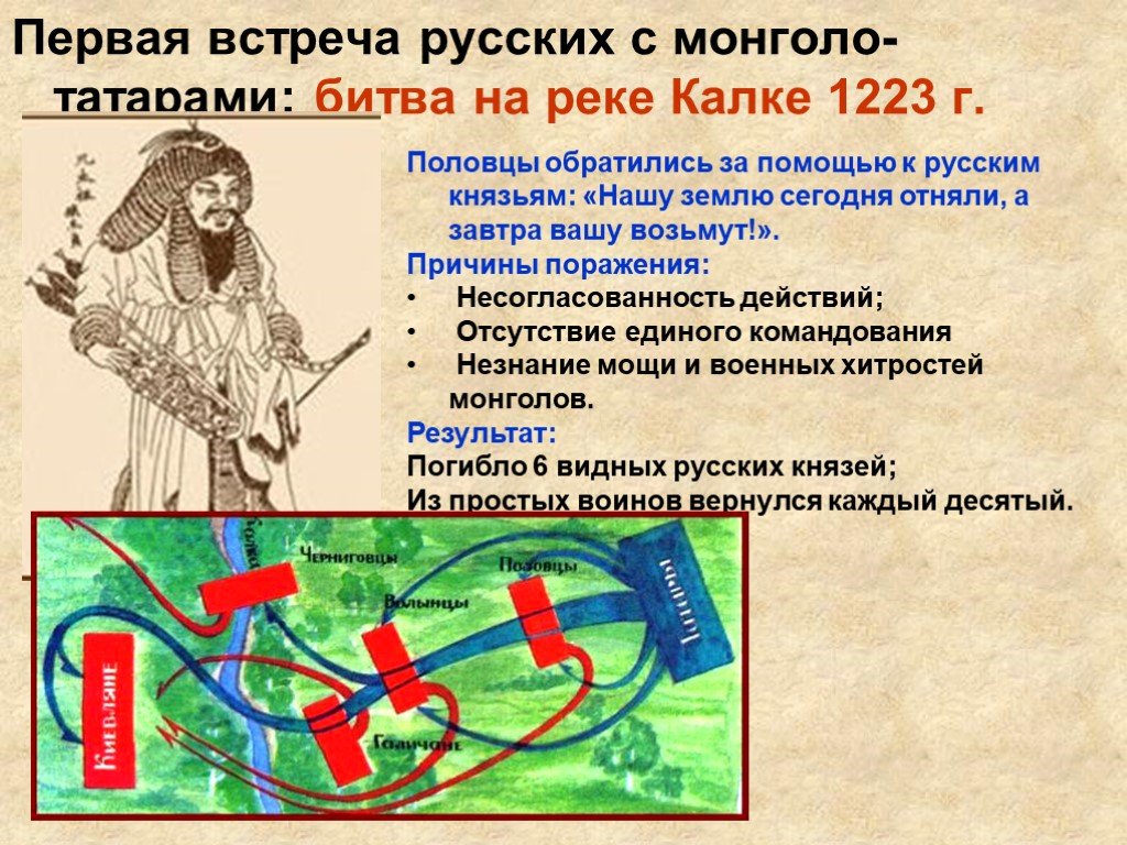 Первая встреча русских с татарами произошла. Битва при Калке 1223. Битва на реке Калке 1223. Битва с монголами на реке Калке. Битва на реке Калка 1223 год.