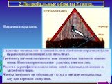 Саркофаг помещался в специальной гробнице-пирамиде (для фараонов),или пещере(для вельмож). Гробницу начинали строить еще при жизни знатного египтя-нина. Иногда строительство длилось десятки лет. Рядом с саркофагом клали вещи необходимые для жизни в загробном мире. Чтобы гробницу не обокрали - вход в