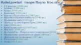 Найвідоміші твори Пауло Коельо. 11 хвилин (2003 рік) Алхімік (1988 рік) Бріда (1990 рік) Валькірії (1992 рік) Відьма з Портобелло (2007 рік) Вероніка вирішує померти (1998 рік) Щоденник мага (1987 рік) Диявол та сеньйорита Прім (2000 рік) Заїр (2005 рік) Книга воїна світла (1997 рік) Мактуб (1994 рі