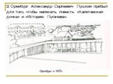 В Оренбург Александр Сергеевич Пушкин прибыл для того, чтобы написать повесть «Капитанская дочка» и «Историю Пугачева». Оренбург в 1837г.