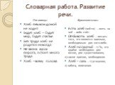 Словарная работа. Развитие речи. Пословицы Хлеб пешком домой не ходит. Будет хлеб – будет мир, будет счастье. Без труда хлеб не родится никогда. Не велик кусок пирога, а стоит много труда. Хлеб – всему голова. Фразеологизмы Есть хлеб (чей-то) – жить за чей – либо счёт. Отбивать хлеб – лишать того, ч