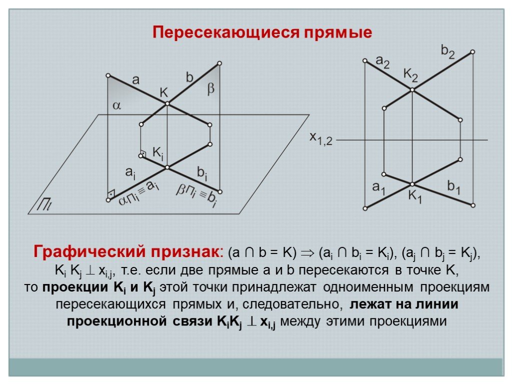 Даны 2 пересекающие прямые. Пересекающиеся прямые. Проекции пересекающихся прямых. Признак пересекающихся прямых. Пересекающиеся прямые на чертеже.