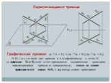 Пересекающиеся прямые. Графический признак: (a ∩ b = K)  (ai ∩ bi = Ki), (aj ∩ bj = Kj), Ki Kj  xi,j, т.е. если две прямые a и b пересекаются в точке K, то проекции Ki и Kj этой точки принадлежат одноименным проекциям пересекающихся прямых и, следовательно, лежат на линии проекционной связи KiKj 