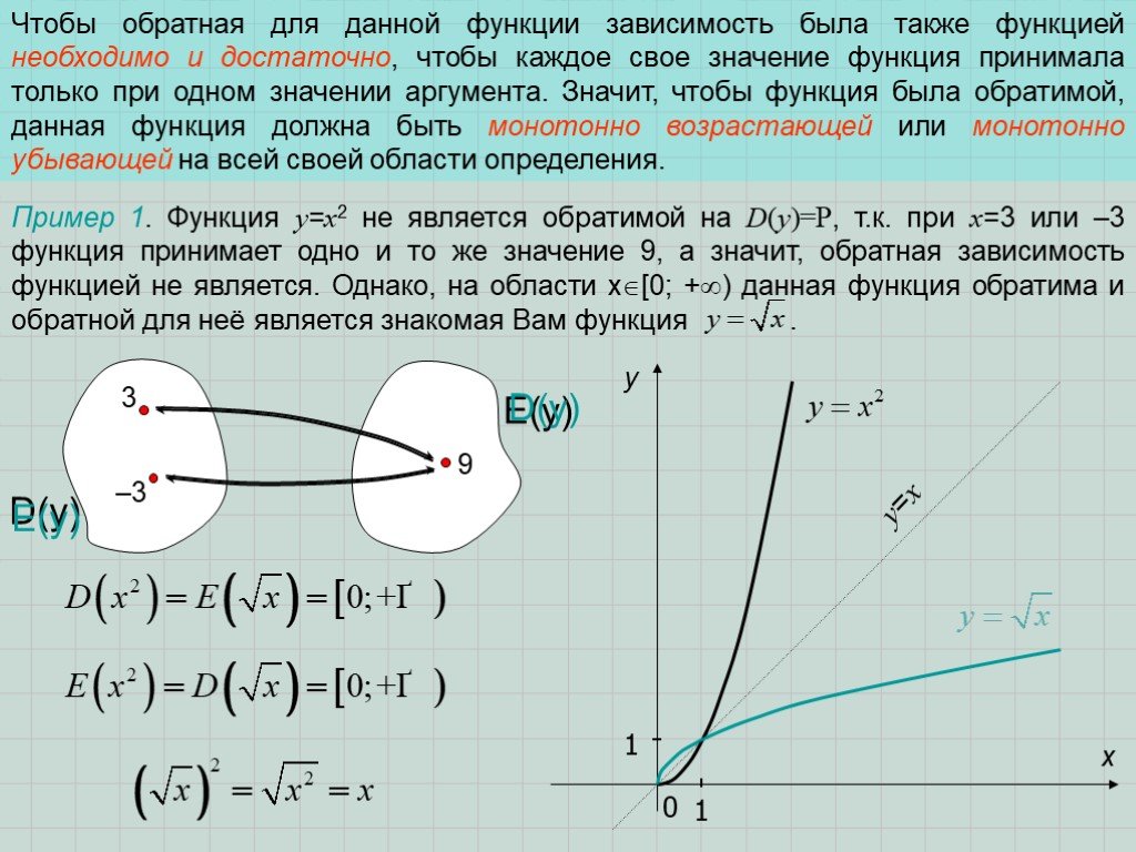 Дай функции. Понятие обратной функции. Обратимая и Обратная функция. Определение обратимой функции. Определение обратной функции.