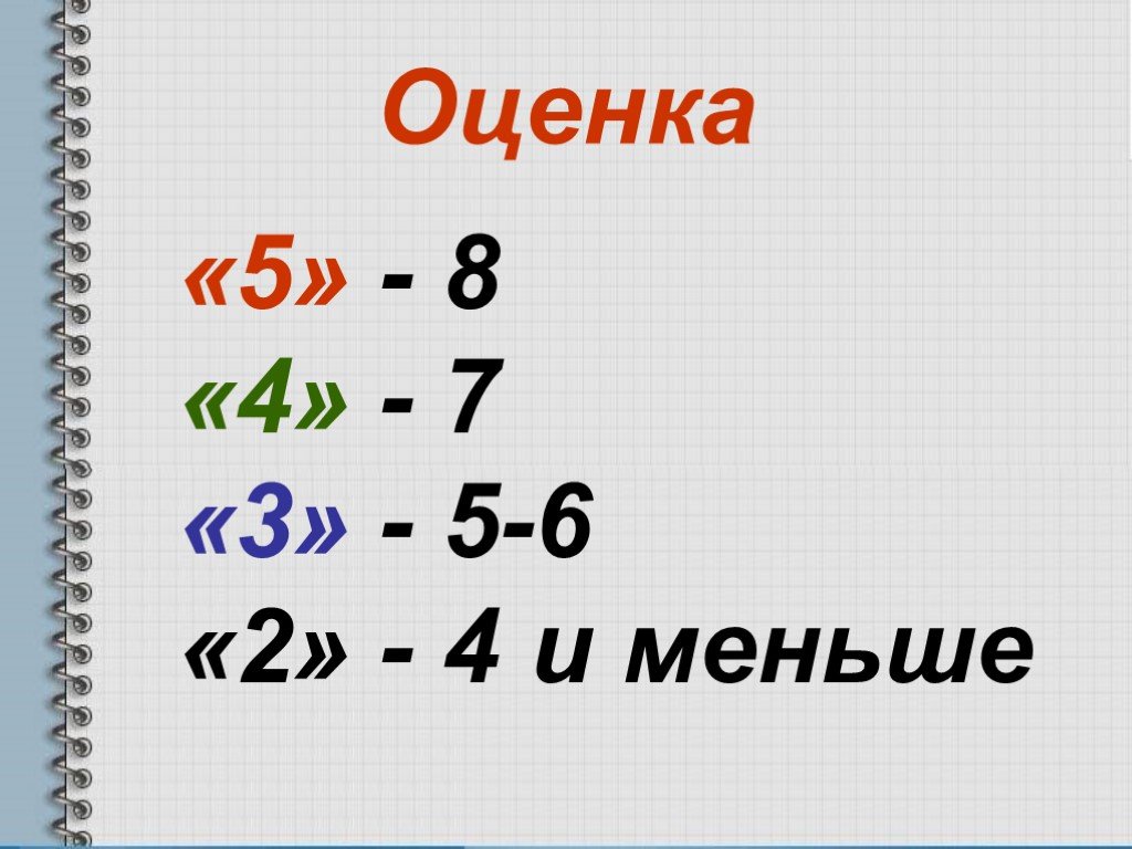 Наименьшая оценка. 8,5 Оценка.