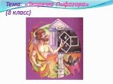 Тема: «Теорема Пифагора» (8 класс)