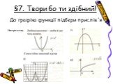 §7. Твори бо ти здібний! До графіка функції підбери прислів'я. Наприклад