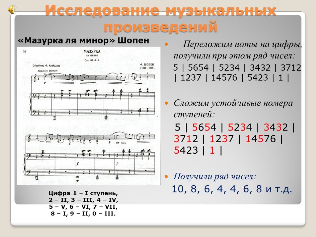 3 произведение о музыке. Музыкальные произведения. Муз произведение. Анализ музыкального произведения. Ноты и математика.
