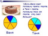 1)Если Ваня съел половину трети торта, а Таня – треть половины того же торта, кто съел больше? Ваня Таня