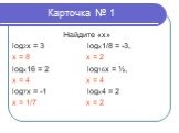 Карточка № 1. Найдите «х» log2x = 3 logx1/8 = -3, x = 8 х = 2 logx16 = 2 log16x = ½, x = 4 x = 4 log7x = -1 logx4 = 2 x = 1/7 x = 2