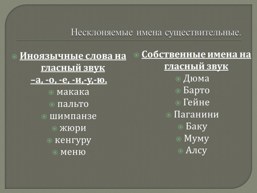 Презентация имя существительное 6 класс. Несклоняемые имена существительные. Не склонеямые имена существительные. Неисклоняемые имена сущ. Примеры несклоняемых существительных.