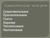 Самостоятельные части речи. Существительное Прилагательное Глагол Наречие Числительное Местоимение