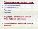 Тематические группы слов: Существительные: Прилагательные: Глаголы : Наречия: Подобрать синонимы к словам. План. Рабочие материалы. Прослушивание вариантов устных описаний.