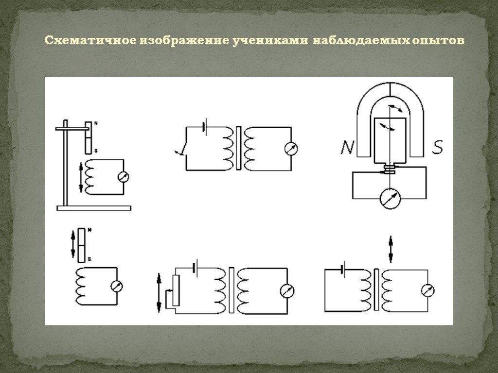 8542 схемы электронные интегральные