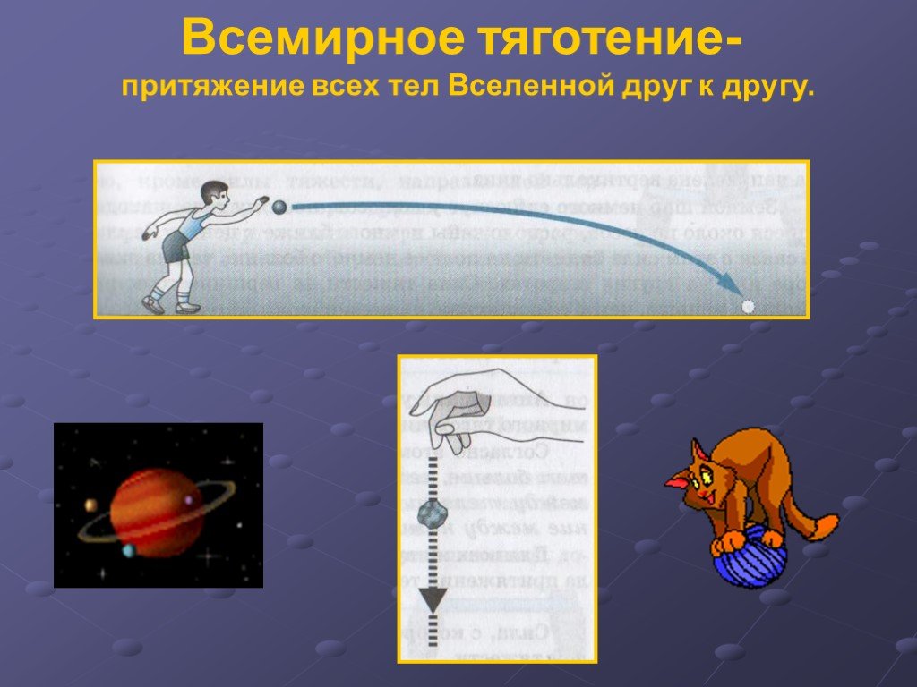 Гравитационная сила рисунок