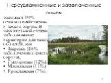 Переувлажненные и заболоченные почвы. занимают 19% сельскохозяйственных земель округа. В значительной степени заболачивание характерно для таких областей, как Тверская (26% заболоченных земель округа), Смоленская (12%), Московская (11%) Ярославская (7%).