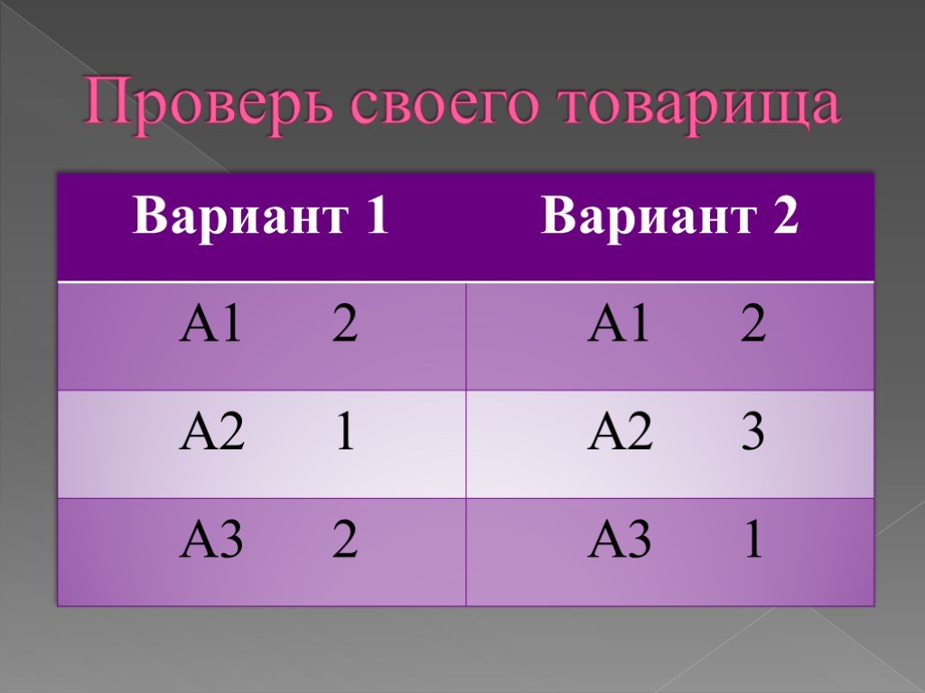 Проект по физике силы природы