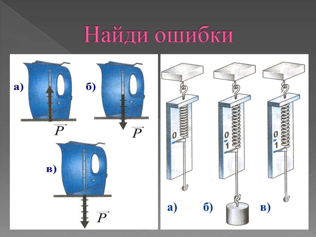 Тесты по теме сила физика