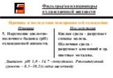 Причина 5. Нарушение кислотно-щелочного баланса (pH) охлаждающей жидкости. Последствия Кислая среда - разрушает сплавы железа. Щелочная среда - разрушает алюминий и др. цветные металлы. Диапазон pH 1,0 - 14, 7 - допустимо. Рекомендуемый уровень - 8.3 - 10.2 (слегка щелочной)