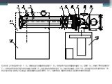 Схема ускорителя: 1, 4 – газовые разрядники; 2, 5 – делители напряжения; 3 – ДФЛ; 6 – пояс Роговского; 7 – магнитоизолированный диод; 8 – акуумная камера; 9 – мишенный узел; 10 – вакуумная система; 11- генератор импульсных напряжений (ГИН); 12 – система газоподачи и водоподготовки