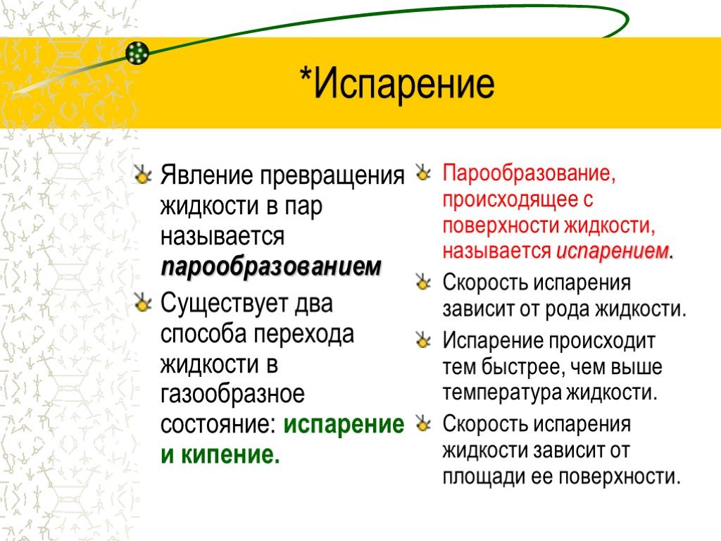 Явление превращения жидкости. Явление превращения жидкости в пар называется. Явление превращения жидкости в пар называется парообразованием. Явление превращения пара в жидкость называется. Явление превращения пара в жидкость.