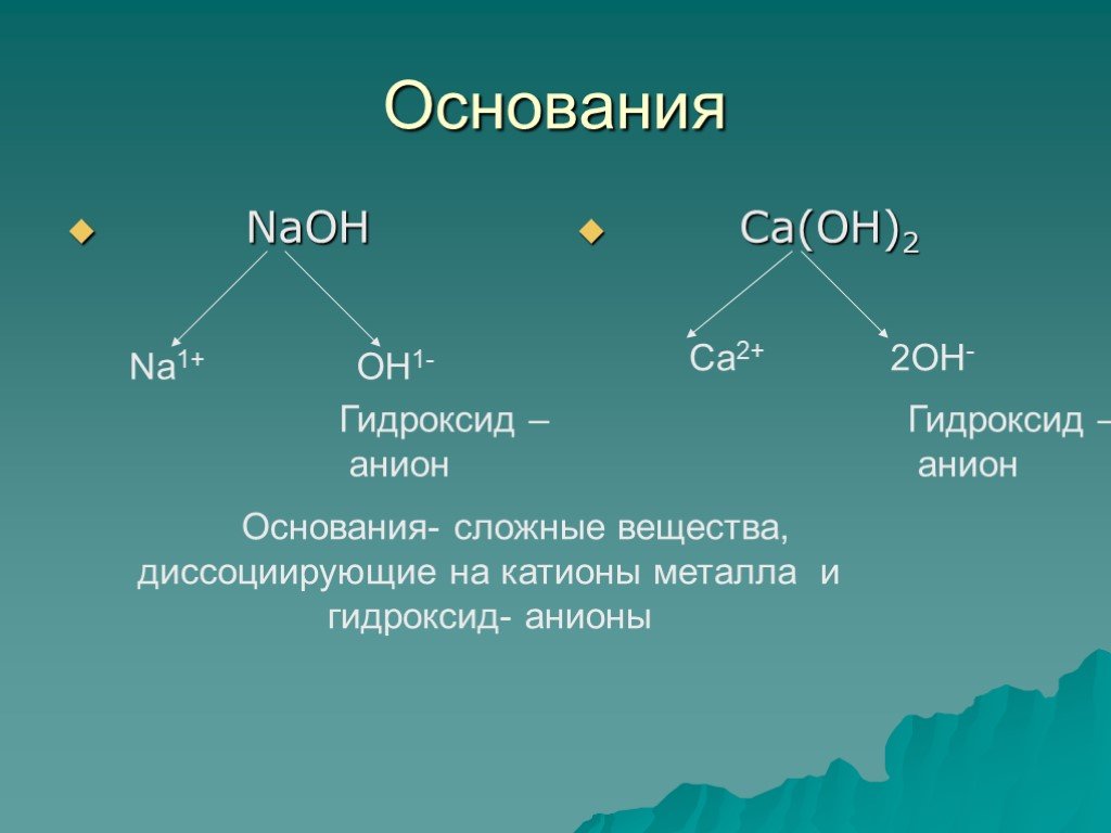 Формула гидроксида иона. Гидроксид анион. Катионы и анионы в физике. Гидроксид анион формула. Сложные анионы.