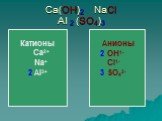 Ca(OH)2 NaCl Al 2 (SO4)3 Катионы Ca2+ Na+ 2 Al3+ Анионы 2 OH1- Cl1- 3 SO42-