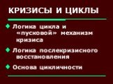 КРИЗИСЫ И ЦИКЛЫ. Логика цикла и «пусковой» механизм кризиса Логика послекризисного восстановления Основа цикличности