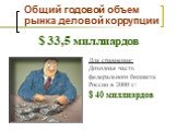 Общий годовой объем рынка деловой коррупции. $ 33,5 миллиардов. Для сравнения: Доходная часть федерального бюджета России в 2000 г.: $ 40 миллиардов