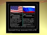 Экономика России. Российско-американские торгово-экономические отношения: краткий обзор Слайд: 4