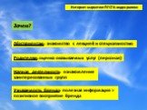 Зачем? Абитуриентам: знакомство с лекцией и специальностью. Родителям: оценка оказываемых услуг (персонал). Научная деятельность: ознакомление заинтересованных групп. Узнаваемость бренда: полезная информация > позитивное восприятие бренда